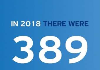 Asthma Mortality Statistics 2018 Data
