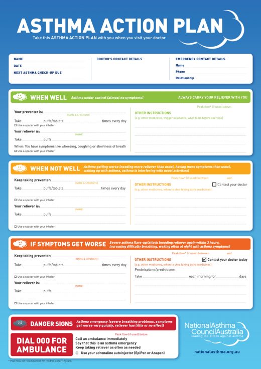 asthma-action-plan-library-national-asthma-council-australia